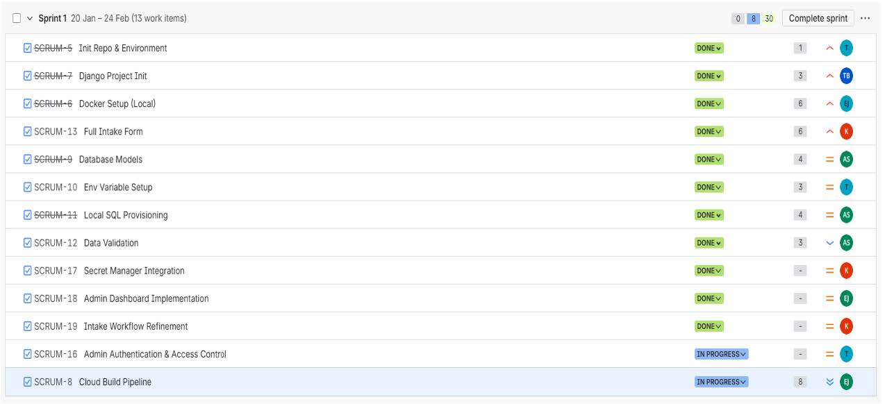 Sprint 1 Goal Backlog Preview